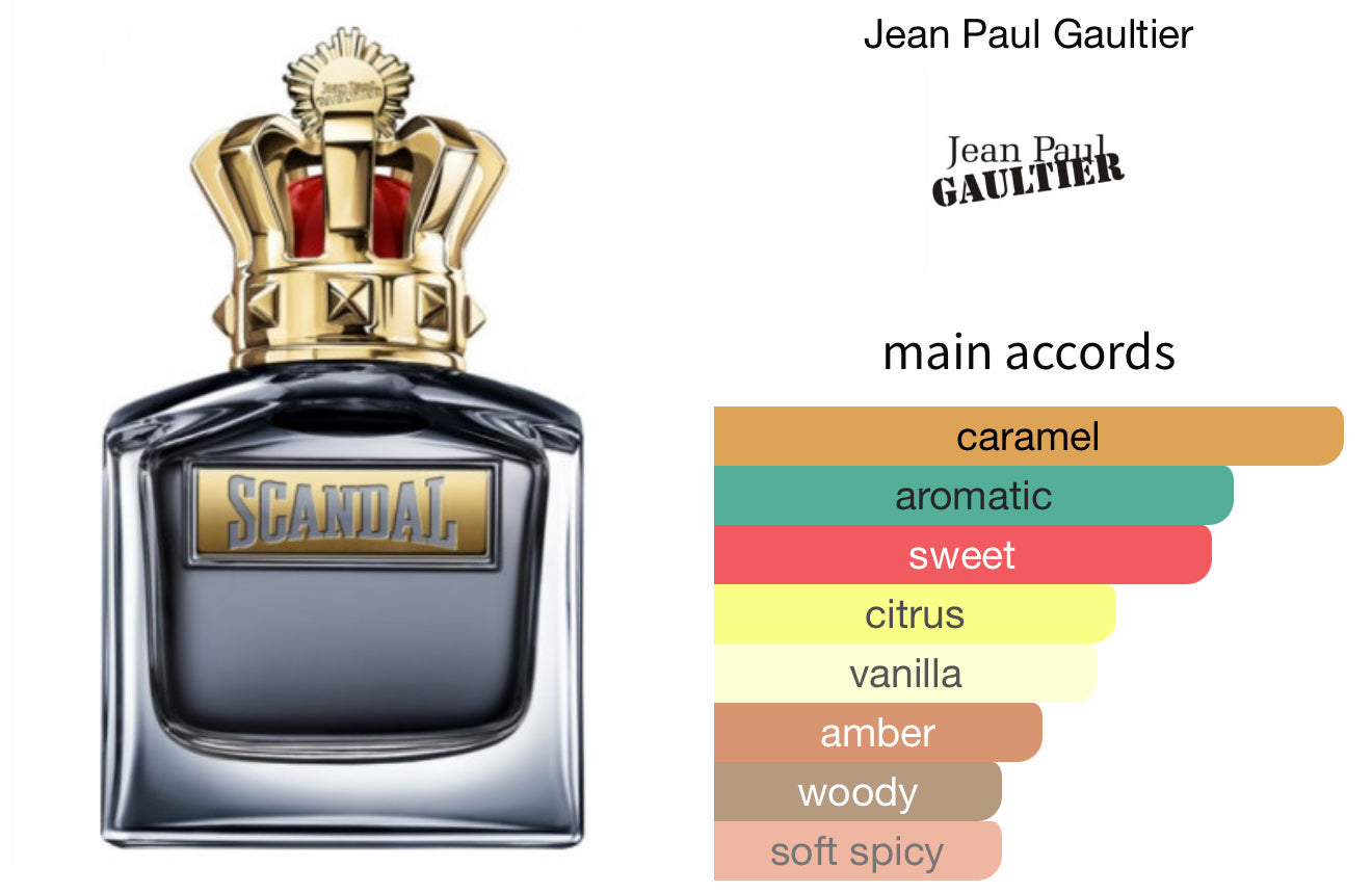 Scandal EDT