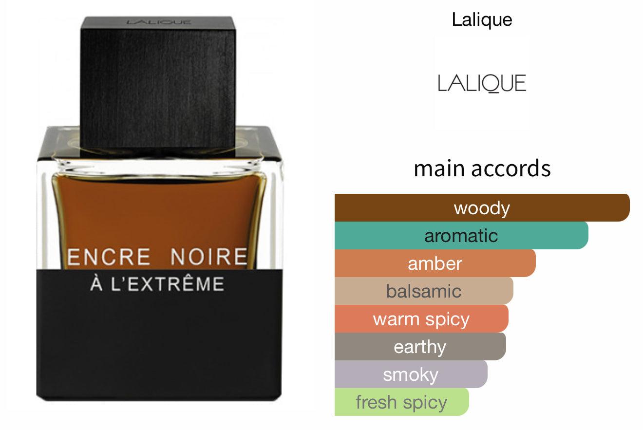 Lalique - Encre Noire A L’Extreme