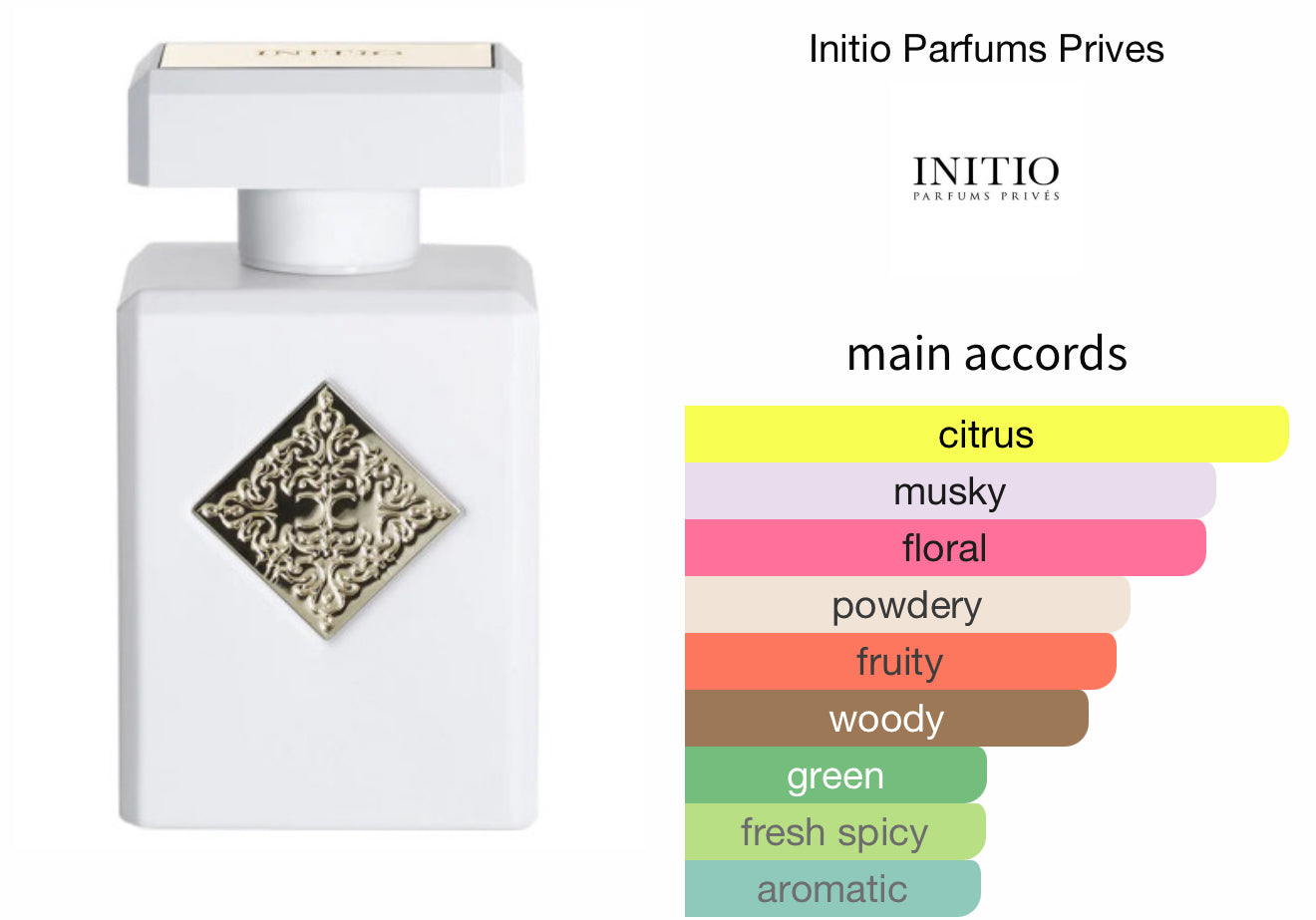 Initio Parfums Prives - Musk Therapy