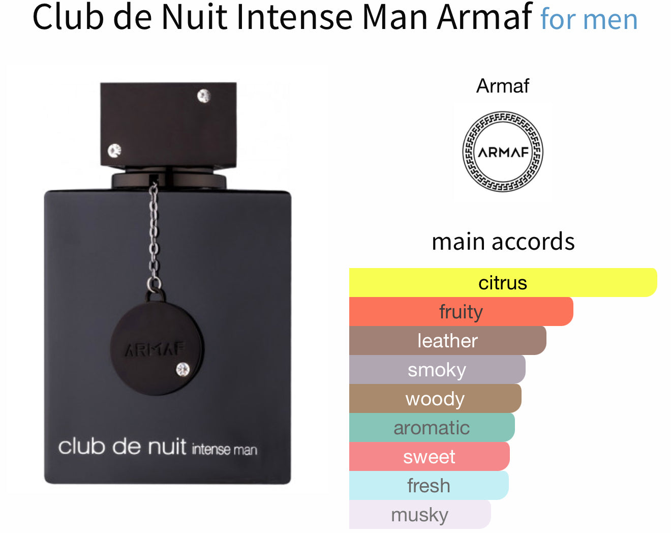 Armaf - Club De Nuit Intense Man