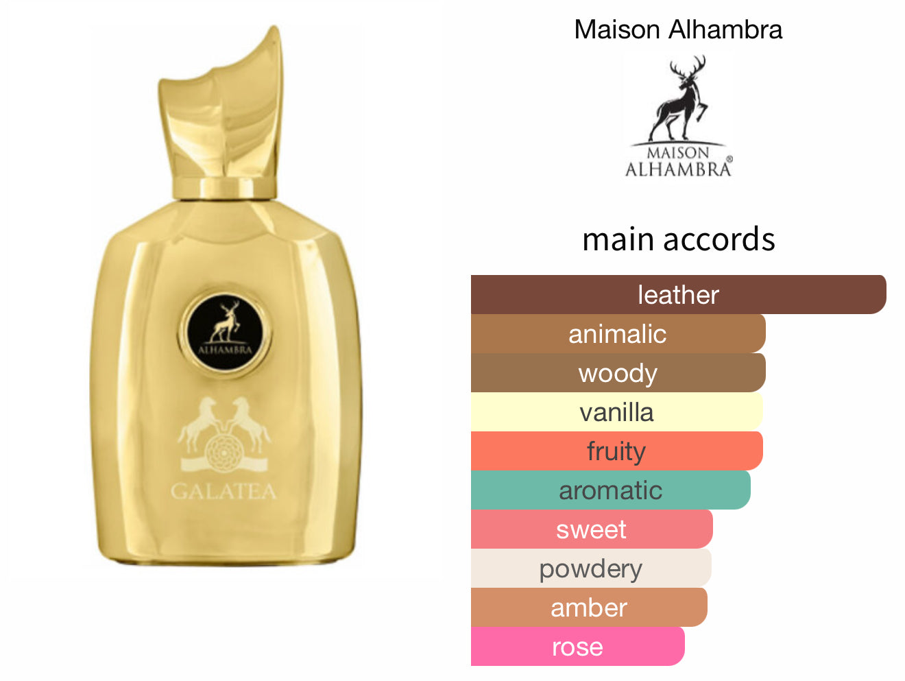 Maison Alhambra - Galatea