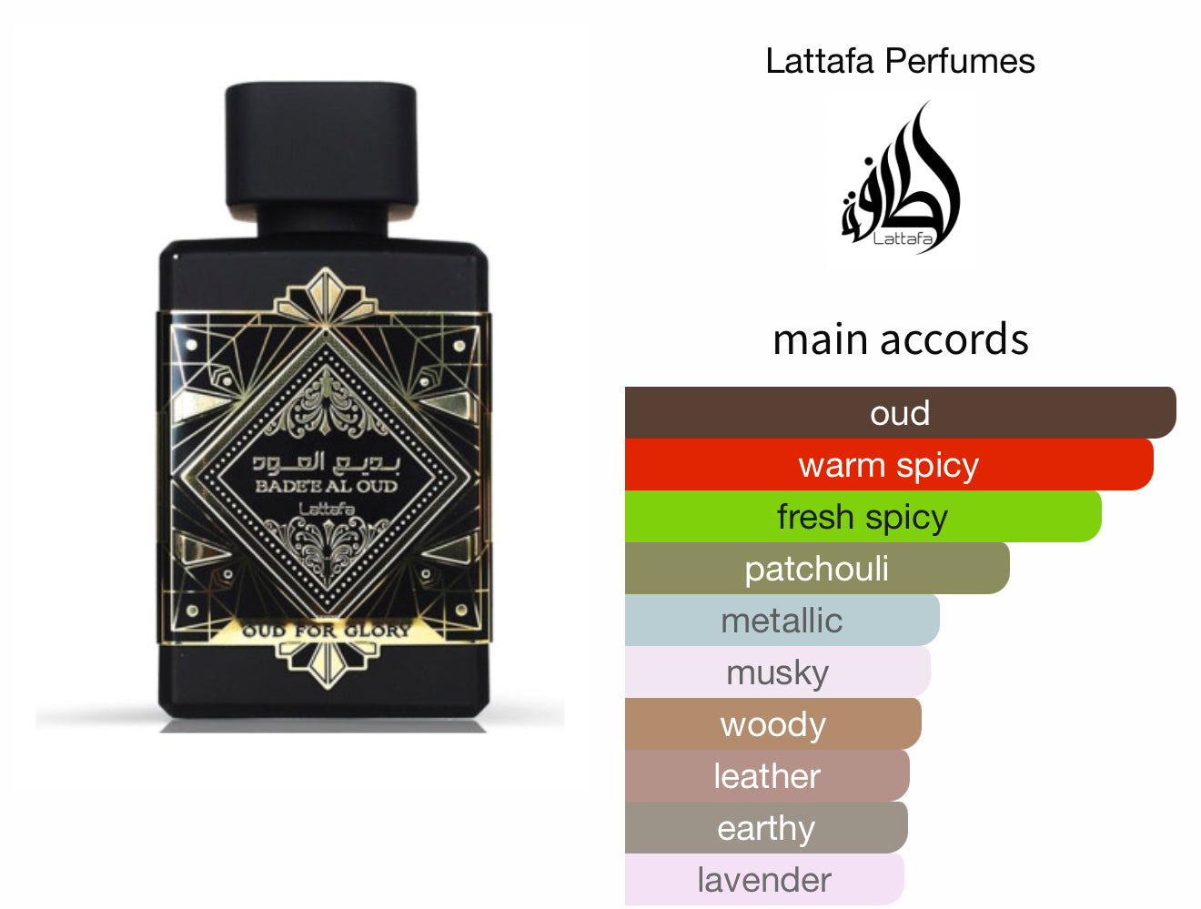 Lattafa - Bade’e Al Oud Oud For Glory