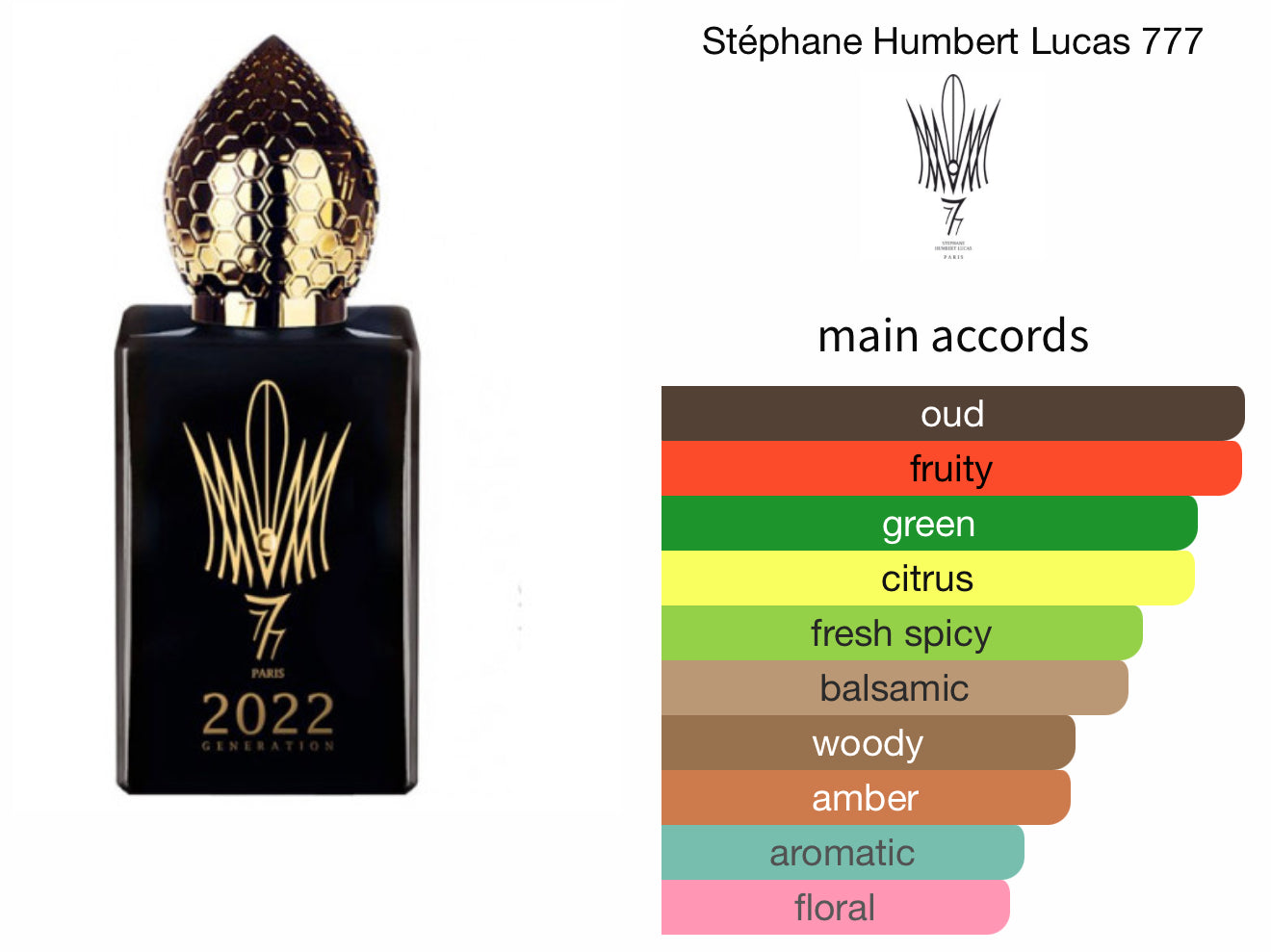 Stephane Humbart Lucas 777 - 2022 Generation