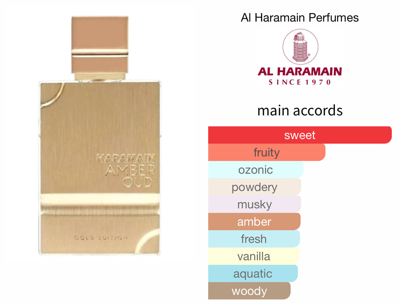 Al Haramain - Amber Oud Gold Edition