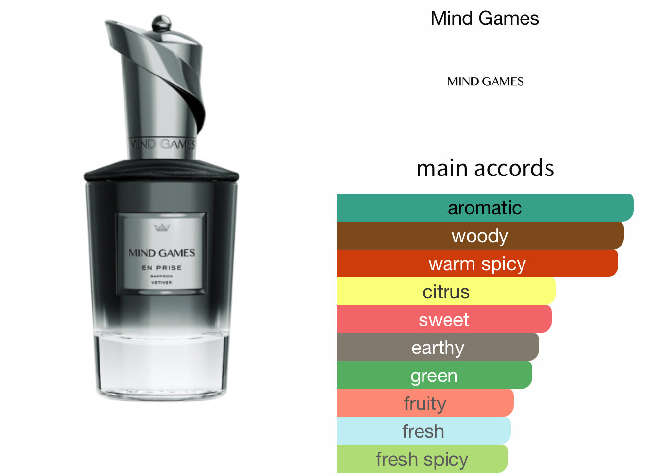 Mind Games - En Prise