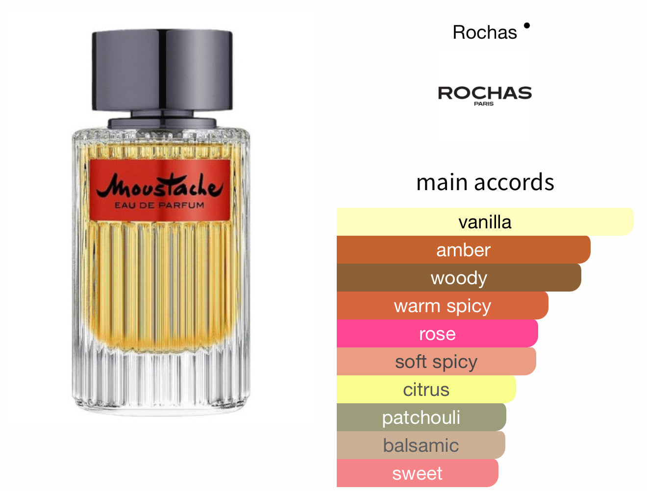 Rochas - Moustache
