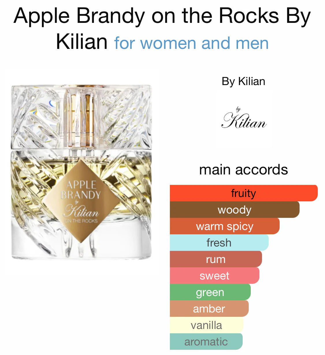 Apple Brandy on The Rocks - By Killian
