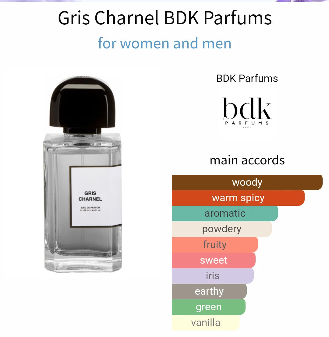 BDK Parfums - Gris Charnel EDP
