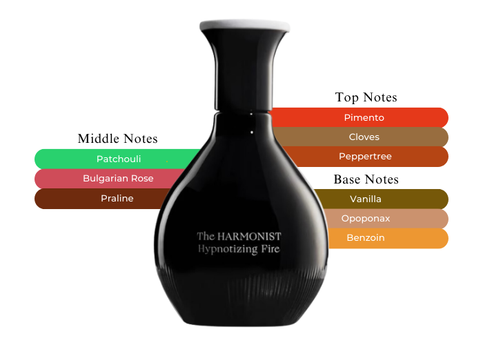 The Harmonist - Hypnotizing Fire