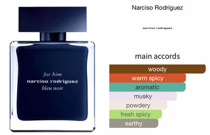 Narciso Rodriguez - Bleu Noir For Him EDT