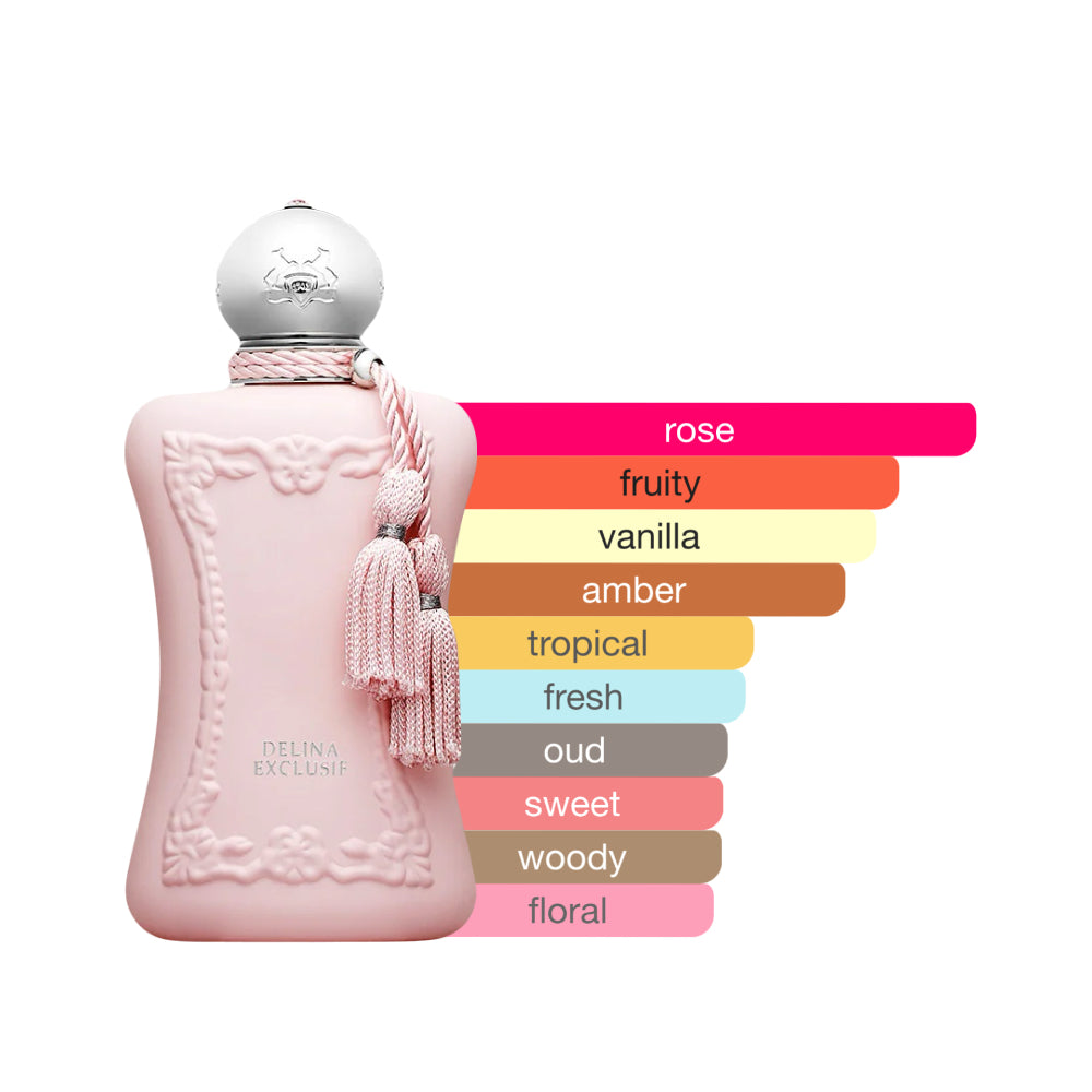 Parfums De Marley - Delina Exclusif